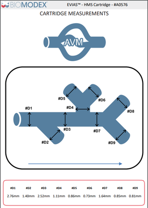 EVIAS-AVM-Cartridge- #0001